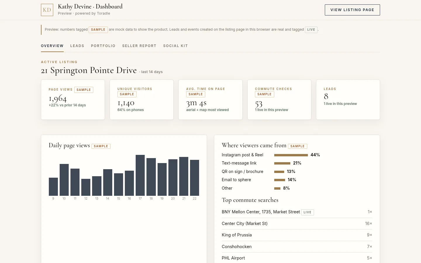 Agent dashboard