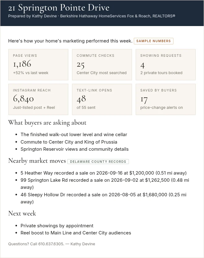 Weekly seller report